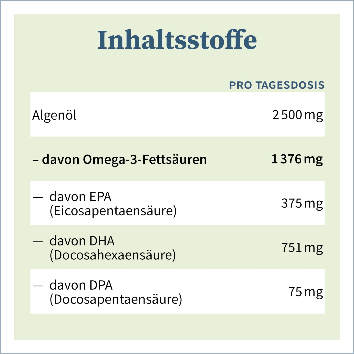 NatuGena Omega-3 Vegane Kapseln