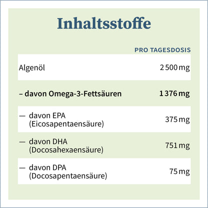 NatuGena Omega-3 Vegane Kapseln