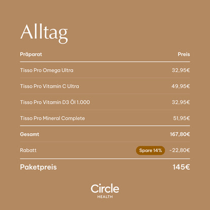 Alltag Bundle