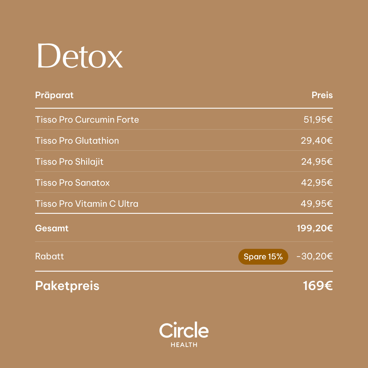 Detox Bundle