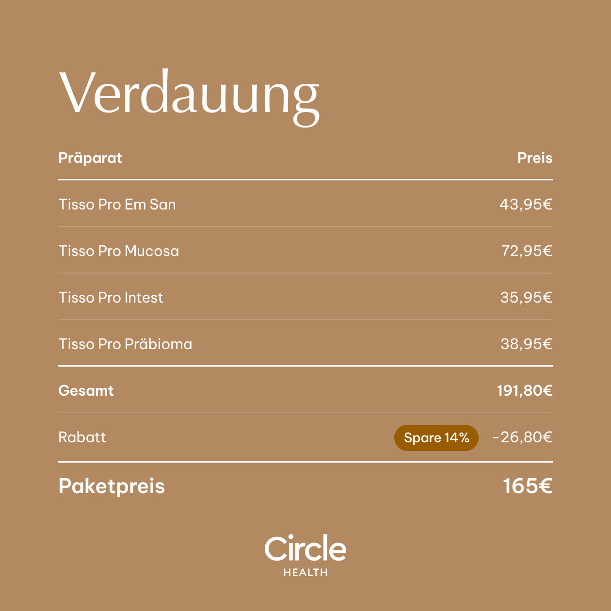 Verdauung Bundle